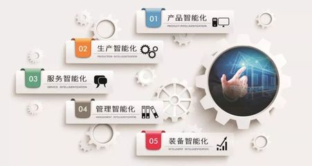 5G赋能传统制造业 投入是否值得的深层分析