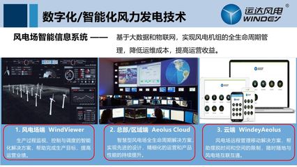 智能齿轮转动未来 运达风电首席科学家叶杭冶解读国际风能技术产业发展现状与趋势